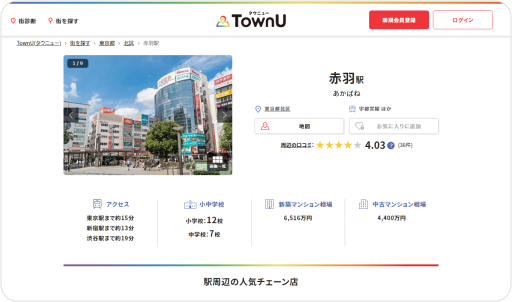 TownU（タウニュー）