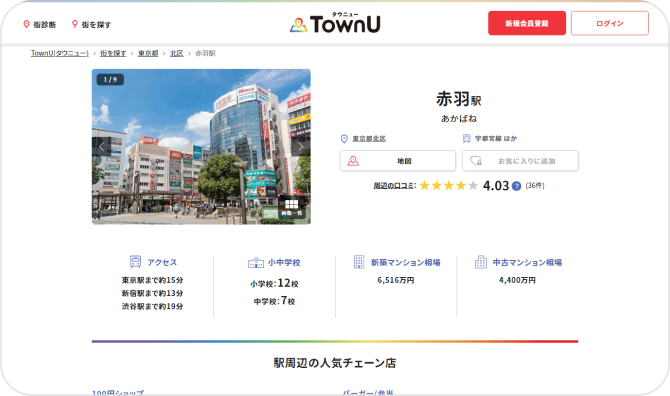 TownU（タウニュー）